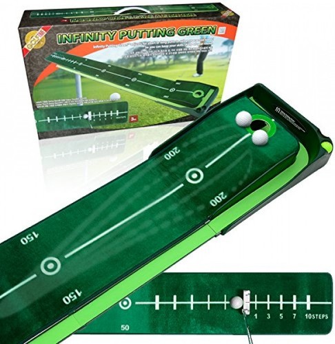 Best track puttingmatte - best,